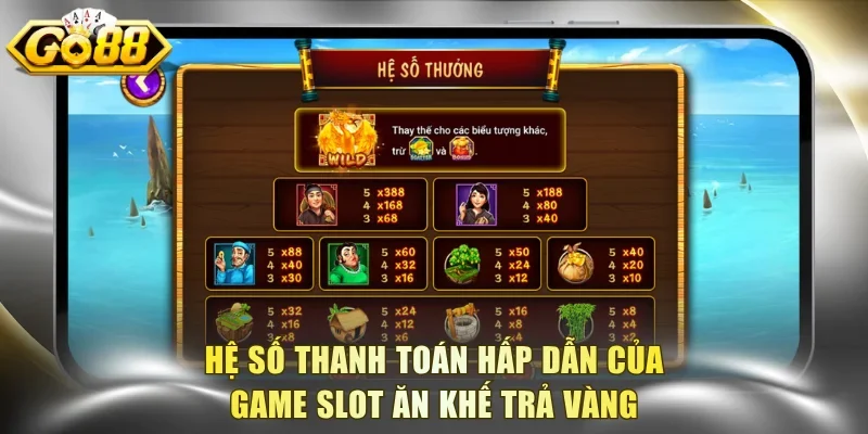 Hệ số thanh toán hấp dẫn của game slot Ăn Khế Trả Vàng