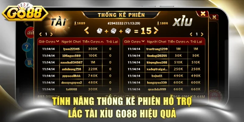 Tính năng đặc biệt giúp ích lắc Sicbo dễ thắng hơn